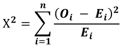 chi-square test of independence calculator