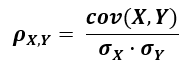 pearsons rho coefficient