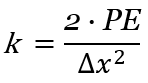 spring constant via potential energy